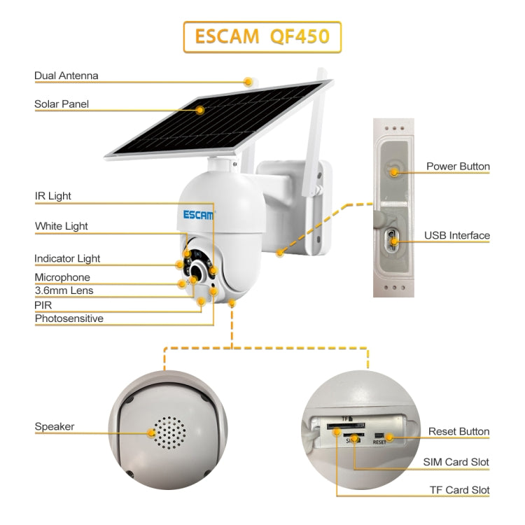 ESCAM QF450 HD 1080P 4G US Version Solar Powered IP Camera without Memory, Support Two-way Audio & PIR Motion Detection & Night Vision & TF Card, without Memory ESCAM QF450 HD 1080P 4G US Version Solar Powered IP Camera without Memory, Support Two-way Audio & PIR Motion Detection & Night Vision & TF Card, without Memory